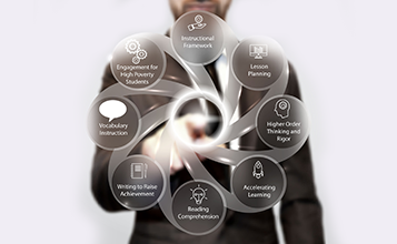 Frameworks for teaching and learning